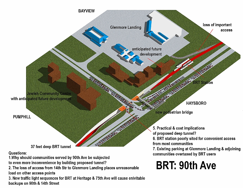 BRT-90th_latest