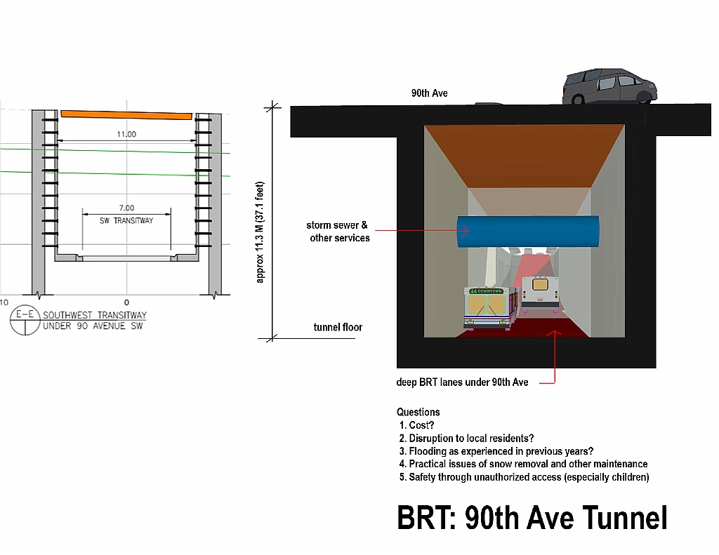 BRT_90ave_tunnel