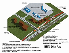 BRT-90th_latest