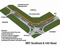BRT22_southland