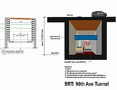 BRT_90ave_tunnel